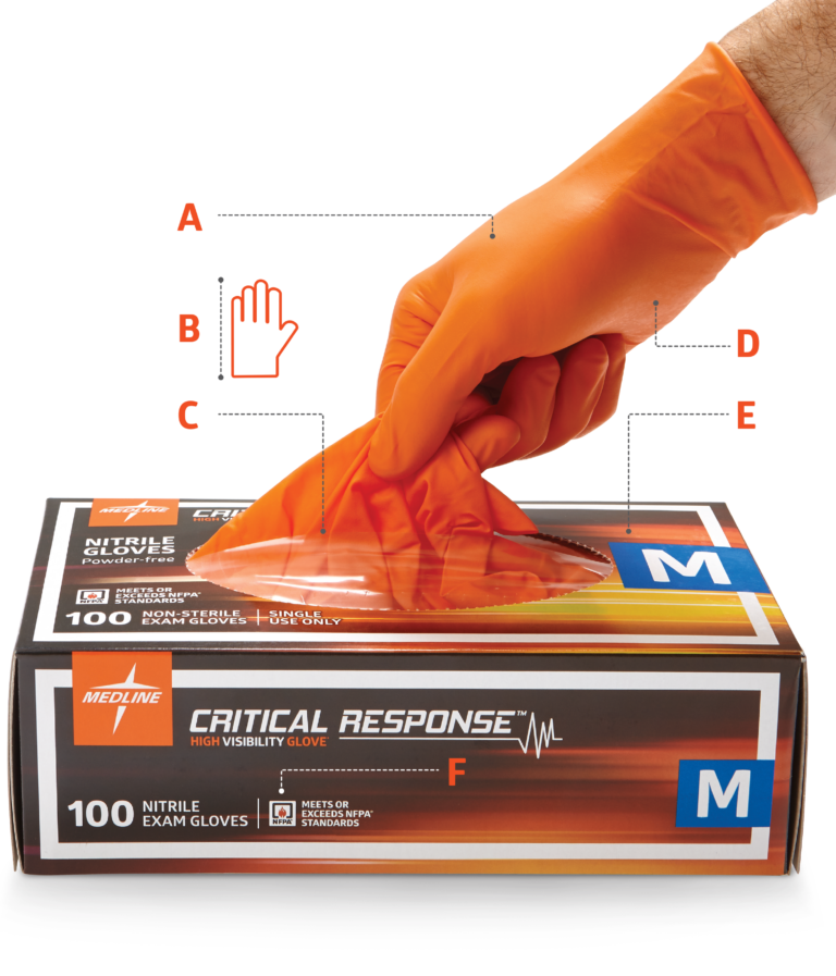 Medline Critical Response Orange Nitrile All