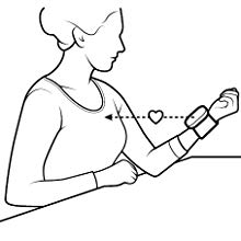 Medline MDS4003 Digital Wrist Blood Pressure Monitor, BP Cuff with