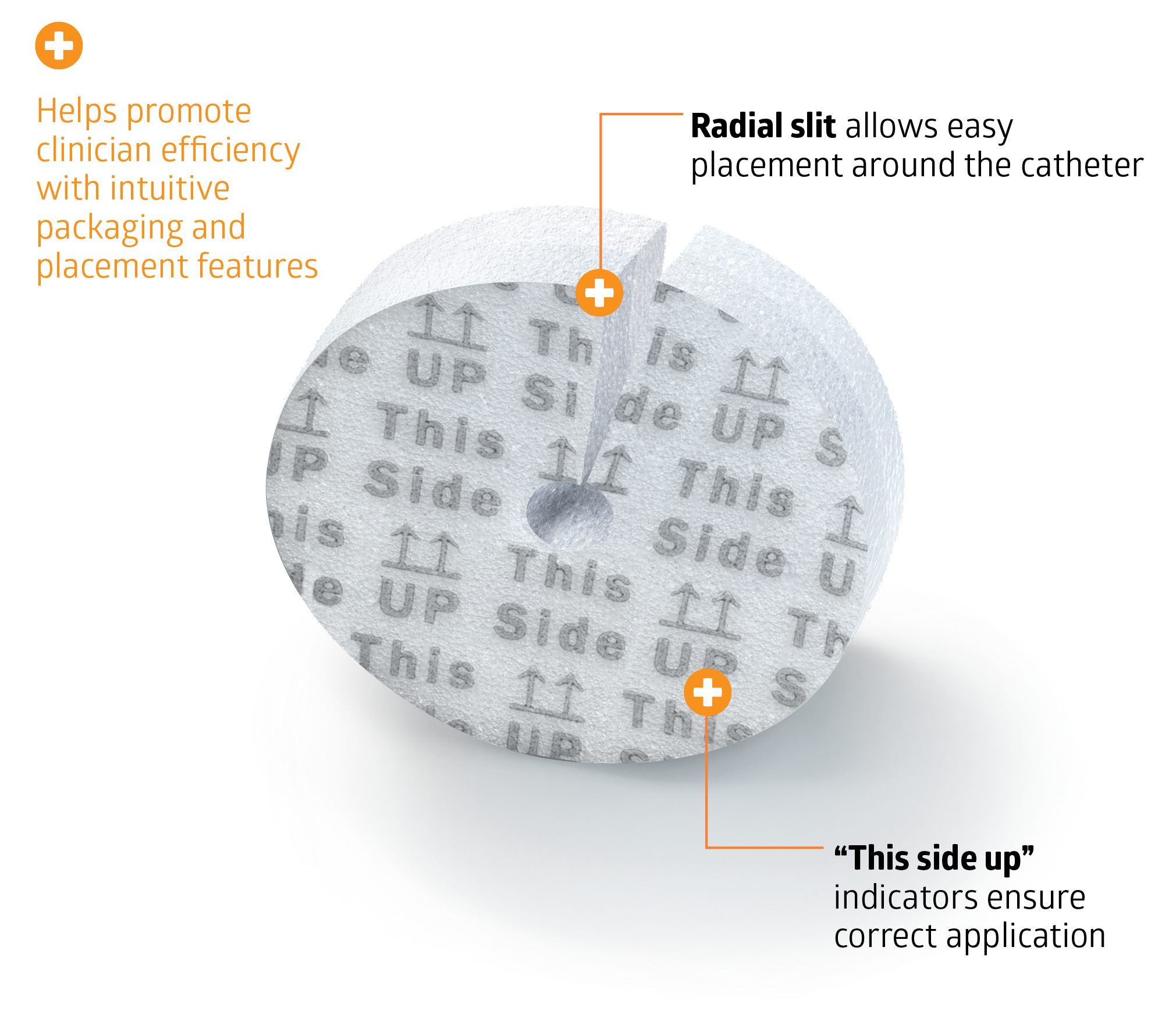 Aegis CHGImpregnated Foam Disc Dressing Medline Industries, Inc.