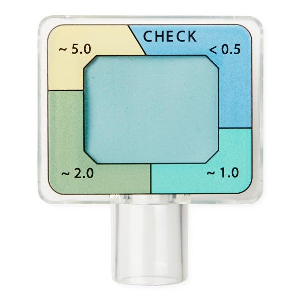 C02 Detectors