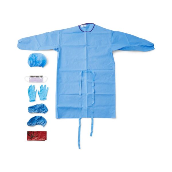 Protection Kits