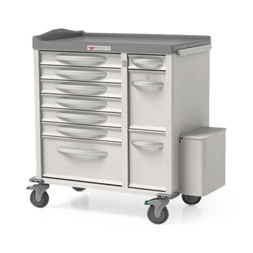 Medication Carts & Equipment
